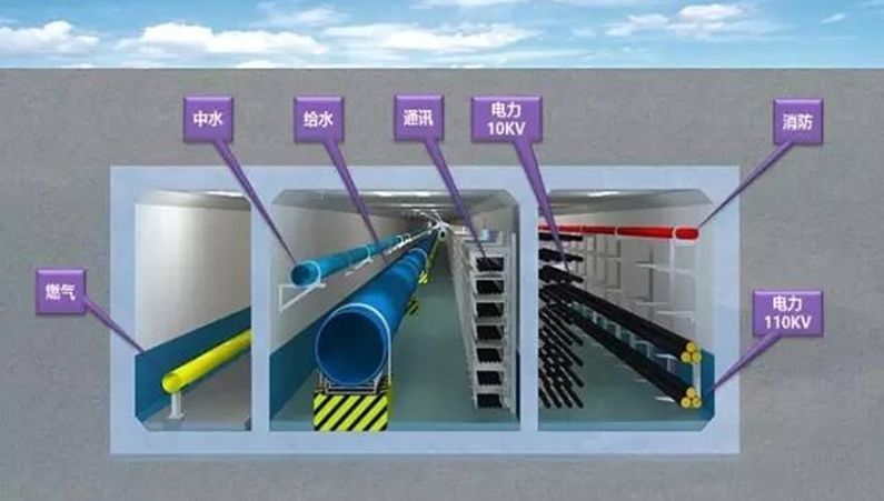 匠心打造城市地下动脉︱中国二十二冶集团邢东新区综合管廊项目建设如火如荼